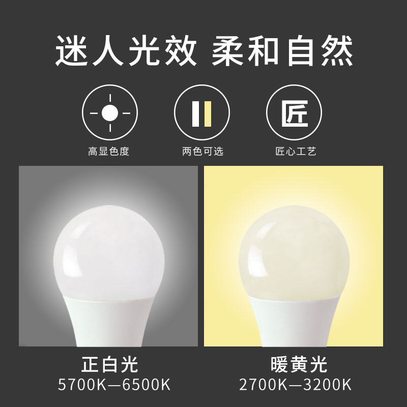 licht twee kleuren beschikbaar e27 spaarlamp