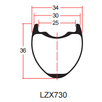 LZX730 grindvelgtekening