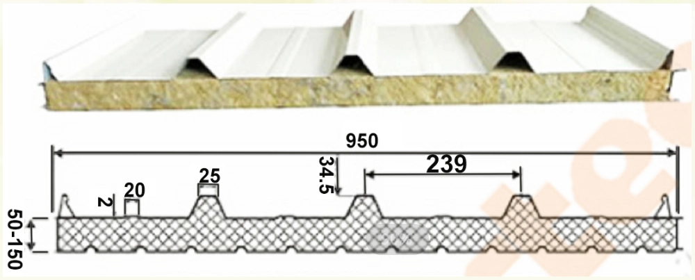 Vuurvaste steenwol/EPS geïsoleerde stalen dak-/muursandwichpanelen voor stalen gebouwen