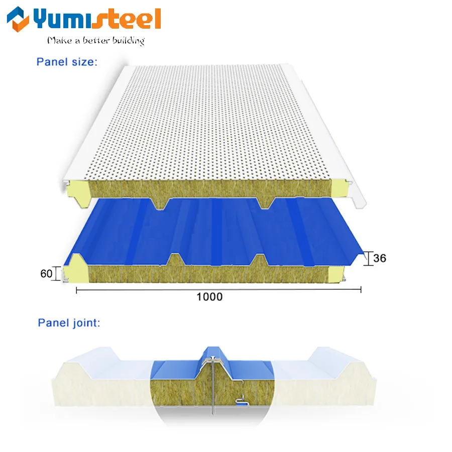 60mm PU Sealing Rockwool Geluiddichte panelen voor energiecentrale