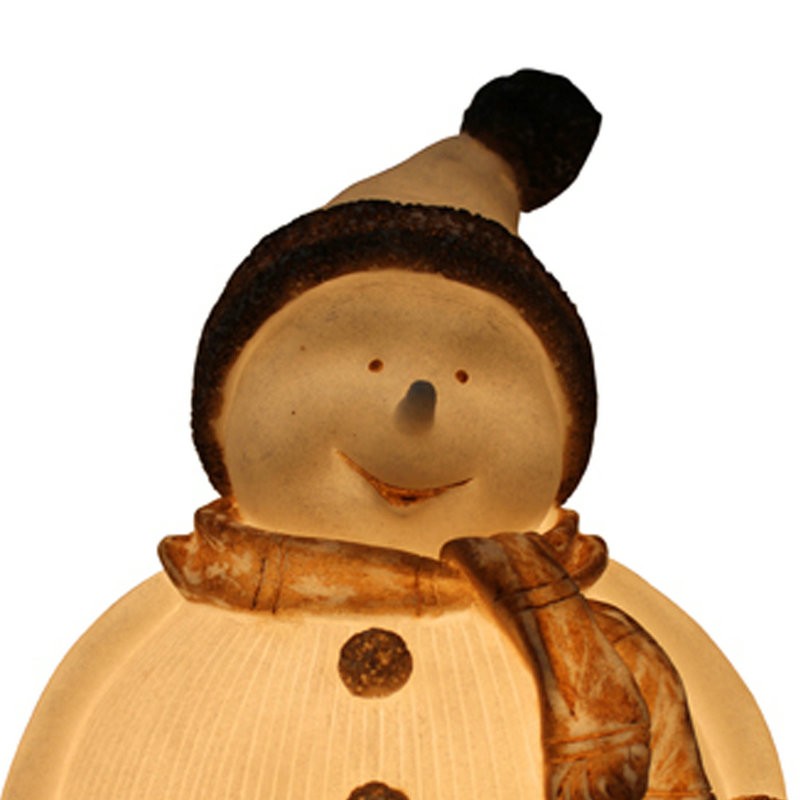 Bestseller witte kerst geribbelde sneeuwpoplamp voor gebruik binnenshuis