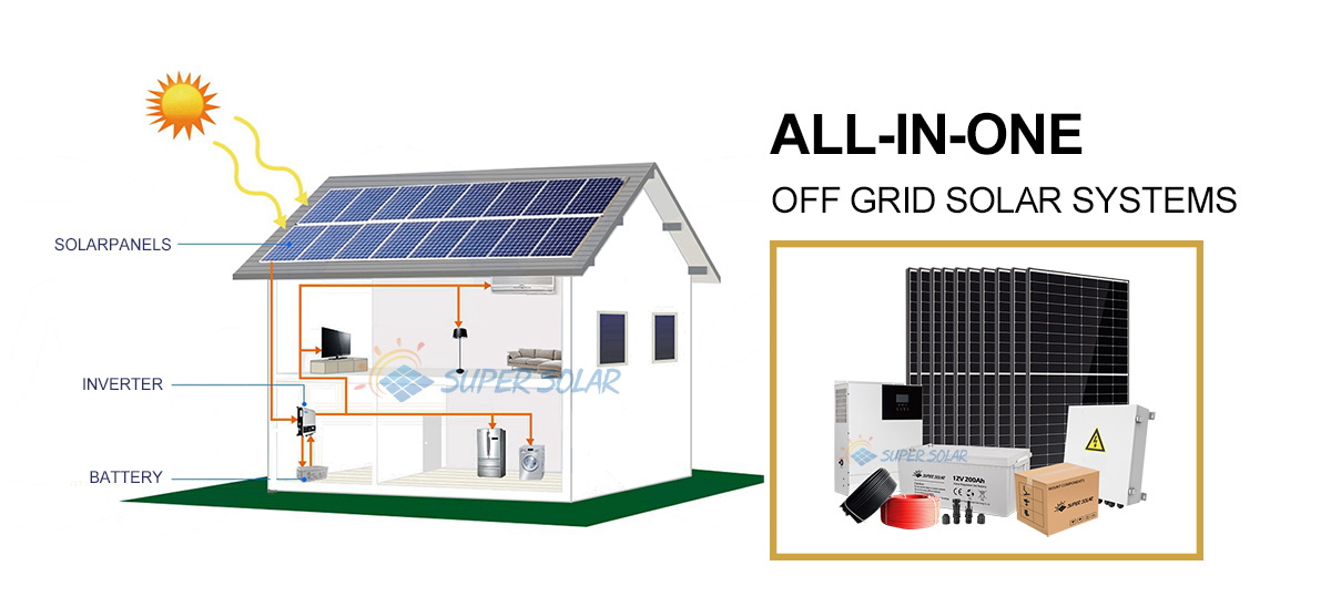 Off-grid zonne-energiesysteem